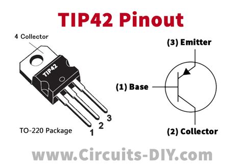 Tip C Transistor Circuit Diagram