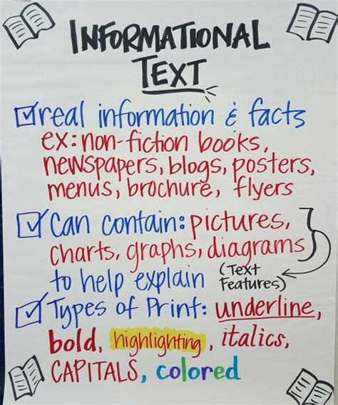 Informational Text Anchor Chart 2nd Grade