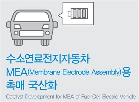 오토저널 수소연료전지자동차 Mea용 촉매 국산화 글로벌오토뉴스