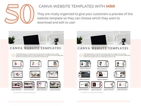 50 Customizable Canva Website Templates With MRR Etsy