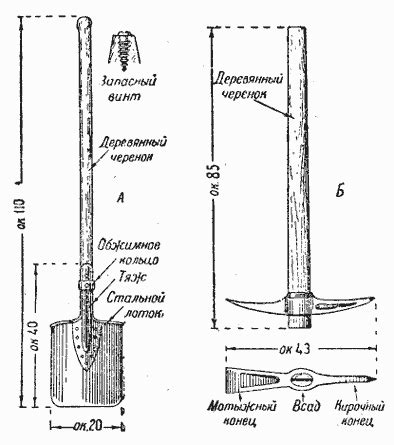 Чертеж малой пехотной лопаты - 94 фото
