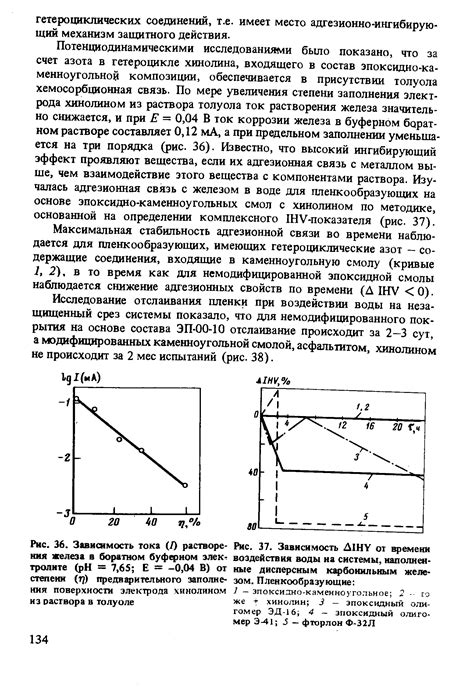 Железо карбонильное - Энциклопедия по машиностроению XXL