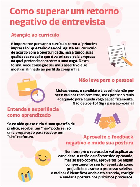 Ponto Negativo Entrevista De Emprego