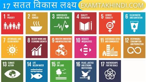 सभी 17 सतत विकास लक्ष्य की सूची List Of Sdg Goals In Hindi Exam Tak