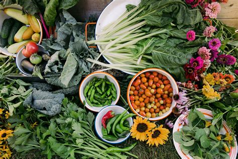 Kitchen Garden Academy