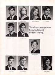 Methacton High School - Methactonian Yearbook (Fairview Village, PA ...