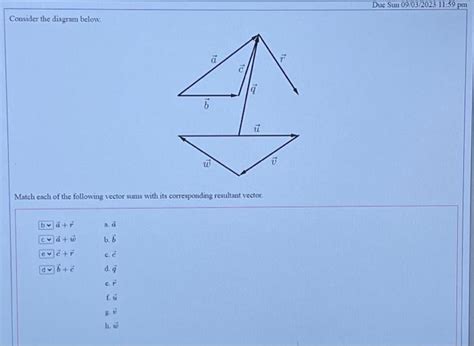 Solved Consider The Diagram Below Bva R Cva W Evc R Dv C Chegg