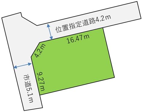 【ハトマークサイト】埼玉県深谷市小前田の 売地