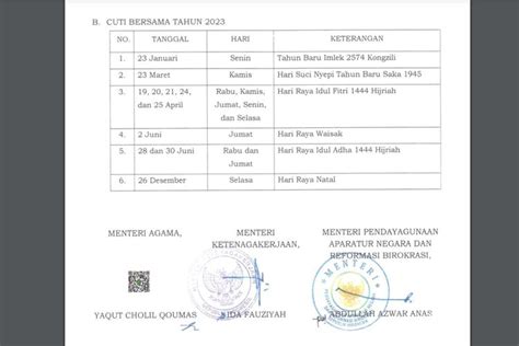 Update Libur Idul Adha Berikut Perubahan Cuti Bersama 2023