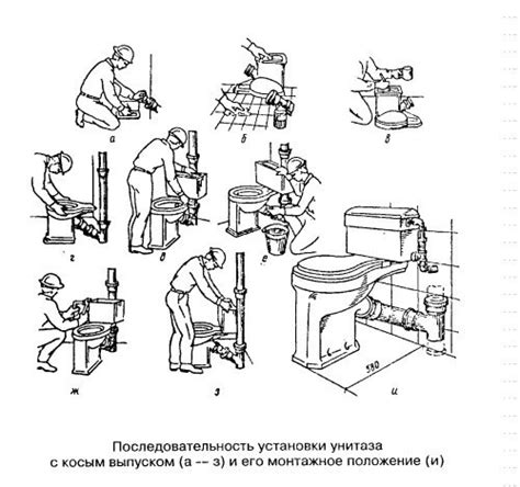 Устройство унитаза и функции системы