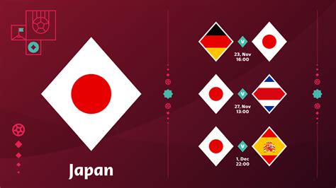 japan national team Schedule matches in the final stage at the 2022 ...