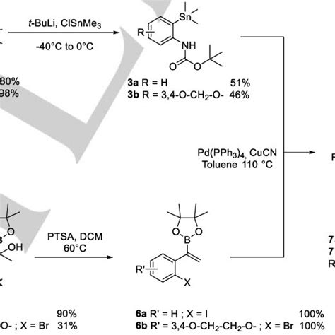 Scheme 2 Synthetic Pathway To Precursors Prophen And Protoxphen