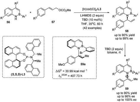 Synthesis Of Axially Chiral Boron Compounds