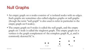 Graph Theory Ppt