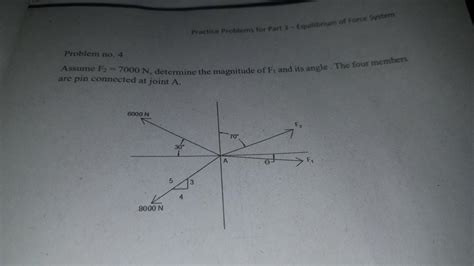 Solved Practice Problems for Part 3 - Equilibrium of Force | Chegg.com 