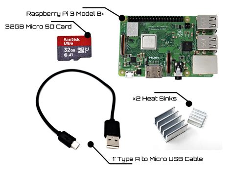 Raspberry Pi 3 Model B+ Kit - ProteShea