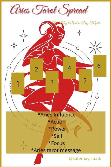 Aries Season Tarot Spread Kate May Modern Day Mystic