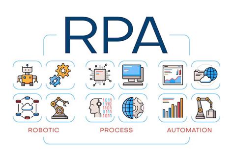 The Role Of Robotic Process Automation Rpa In Business Software