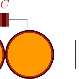 Illustration of the capacitive coupling between the two conductors | Download Scientific Diagram