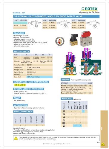 Rotex Automation Limited Pdf Catalogs Technical