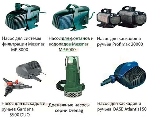 Насосы для пруда (воды): водоемов, на даче, прудовые