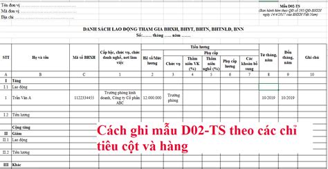 Hướng dẫn lập mẫu D02 TS theo quy định mới nhất của Luật BHXH