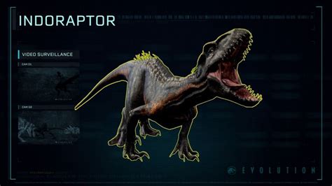 Hybrid Profile Indoraptor Jurassic World Dinosaurs Jurassic Park