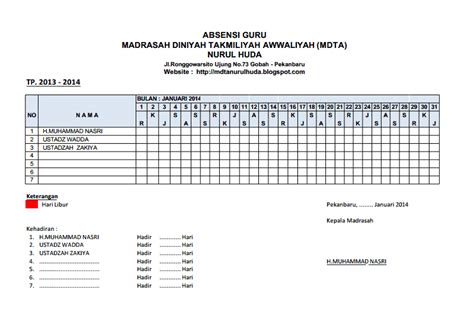 Contoh Format Absensi Rapat