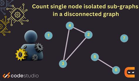 Count Single Node Isolated Sub Graphs In A Disconnected Graph Coding