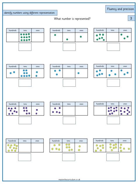 Year Maths Number And Place Value Identify Represent And Estimate