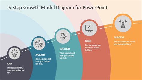 5 Step Growth Model Diagram For Powerpoint Slidemodel