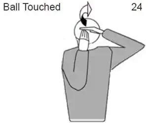 Officials Hand Signals For Indoor Usa Volleyball