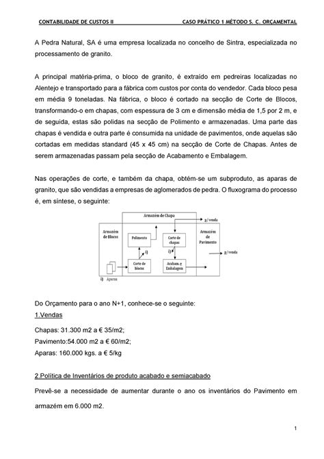 Caso Pr Tico S Enunciado E Resolu O Da Ficha Contabilidade De