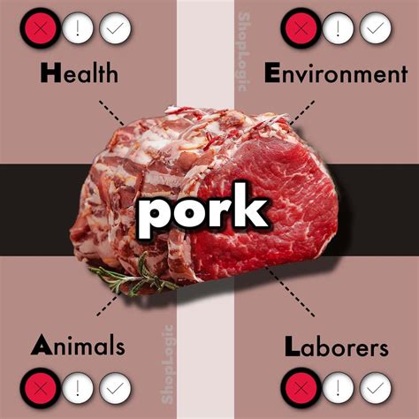 Pork Side Effects, Benefits: Is Pork A White Meat? Healthy? Acidic?
