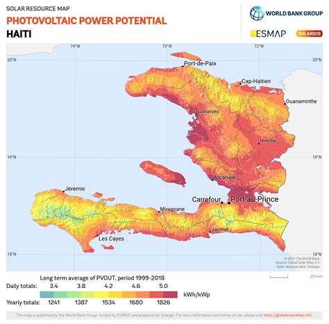 Global Solar Atlas