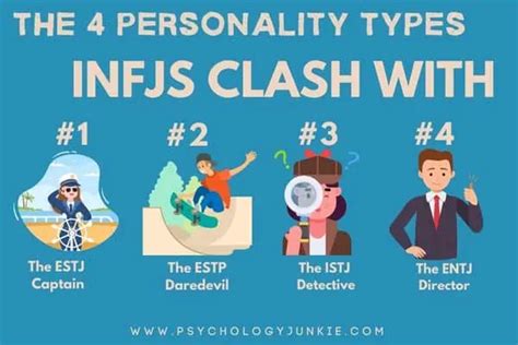 The Four Personality Types Infjs Clash With Most And How To Connect Psychology Junkie