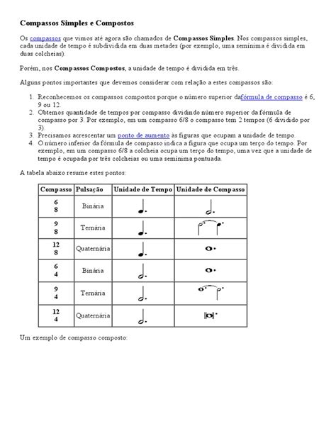 Compassos Compostos E Simples - Compassos Simples e Compostos | PDF
