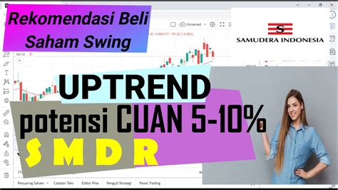 Rekomendasi Beli Swing Trading Saham Issi Analisa Smdr Potensi Cuan