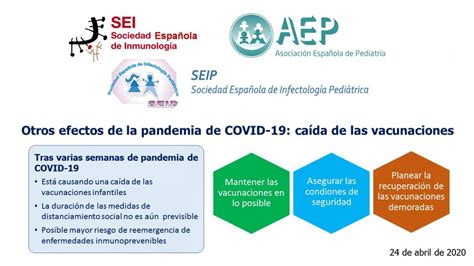 Cuales Son Las Causas Y Consecuencias De La Perdida De La Biodiversidad