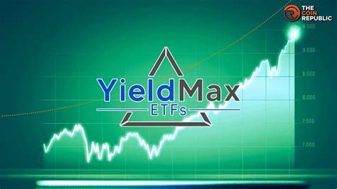 What Are YieldMax ETFs Returns Peer Comparison More The Coin Republic