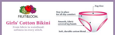 Amazon Fruit Of The Loom Girls Cotton Bikini Underwear Multipacks