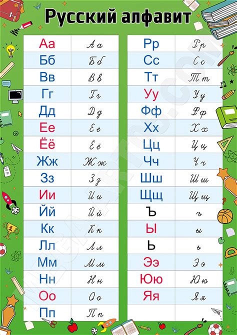 Купить обучающий плакат «Русский алфавит»