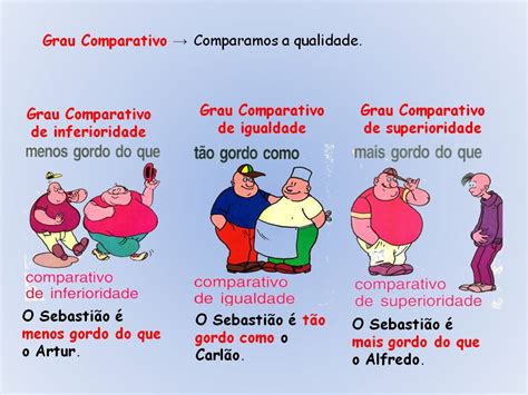Grau Comparativo De Superioridade - 9