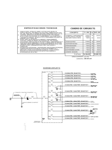 Cuadro De Cargas Y Diagrama Unifilar