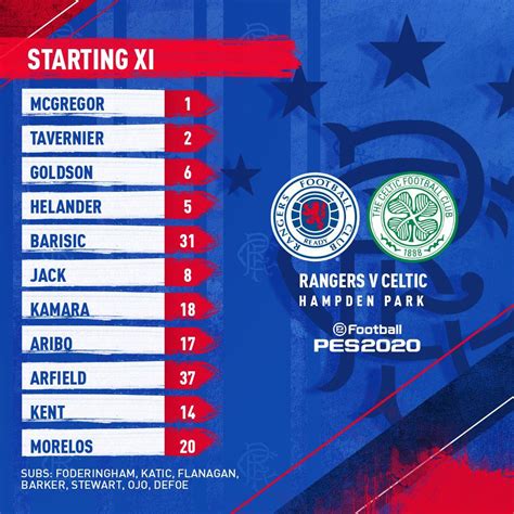 Rangers line up v Celtic : r/rangersfc