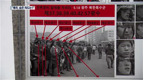 북한군 개입설 왜 다시 들고 나왔나