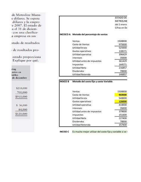 SOLUTION Estado De Resultados Proforma Hoja De Trabajo Studypool