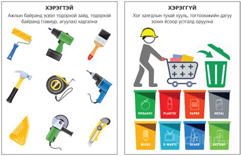 Ажлын байрыг хэрхэн зөв зохион байгуулах вэ