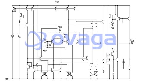 MC33201P Original Stock Price Ovaga Technologies