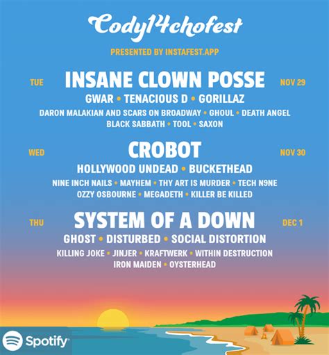 looks like ICP would be headlining my music festival lol : r/juggalo